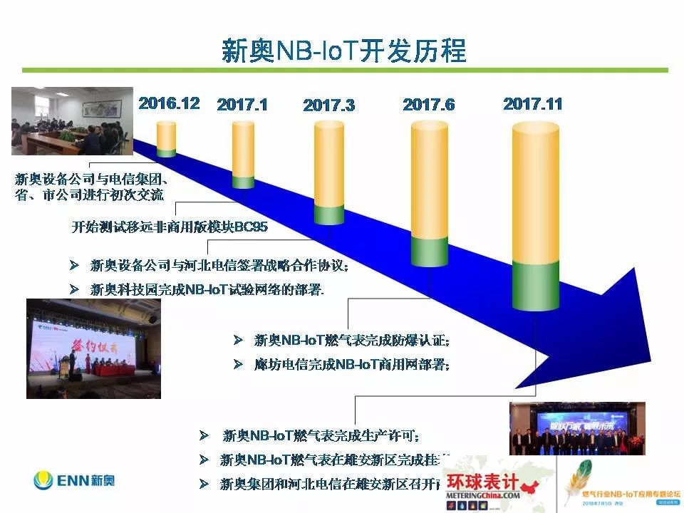 新奧資料網(wǎng)站2024，邁向數(shù)字化未來的藍(lán)圖，新奧資料網(wǎng)站2024，邁向數(shù)字化未來的戰(zhàn)略規(guī)劃藍(lán)圖