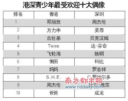 2024香港港六開獎記錄,整體規(guī)劃執(zhí)行講解_粉絲版335.372