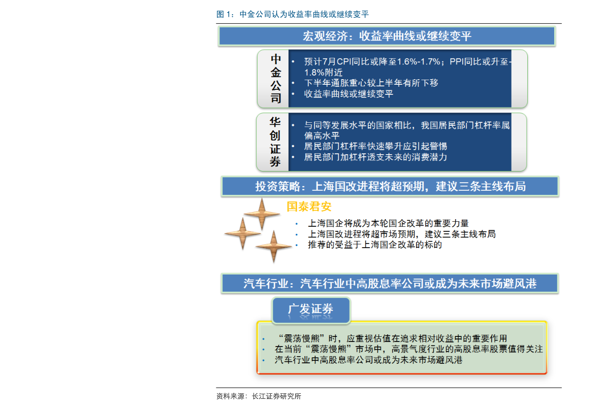 揭秘未來潛力股，探尋可能漲勢達百倍的股票（XXXX年視角），揭秘未來潛力股，探尋百倍增長機會（XXXX年展望）