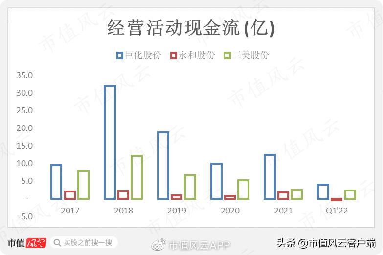 巨化股份前景探析，巨化股份未來(lái)發(fā)展前景探析