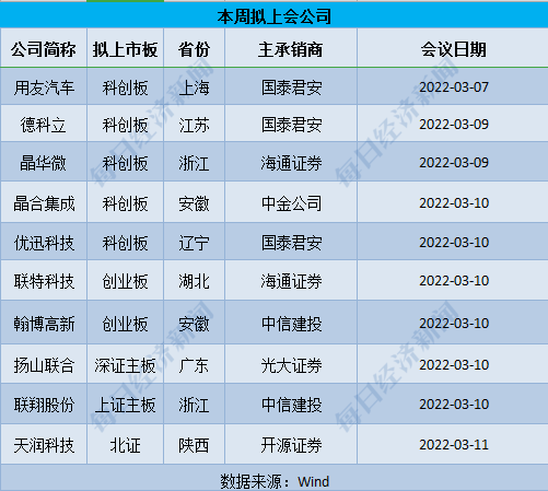 熱點(diǎn) 第292頁(yè)