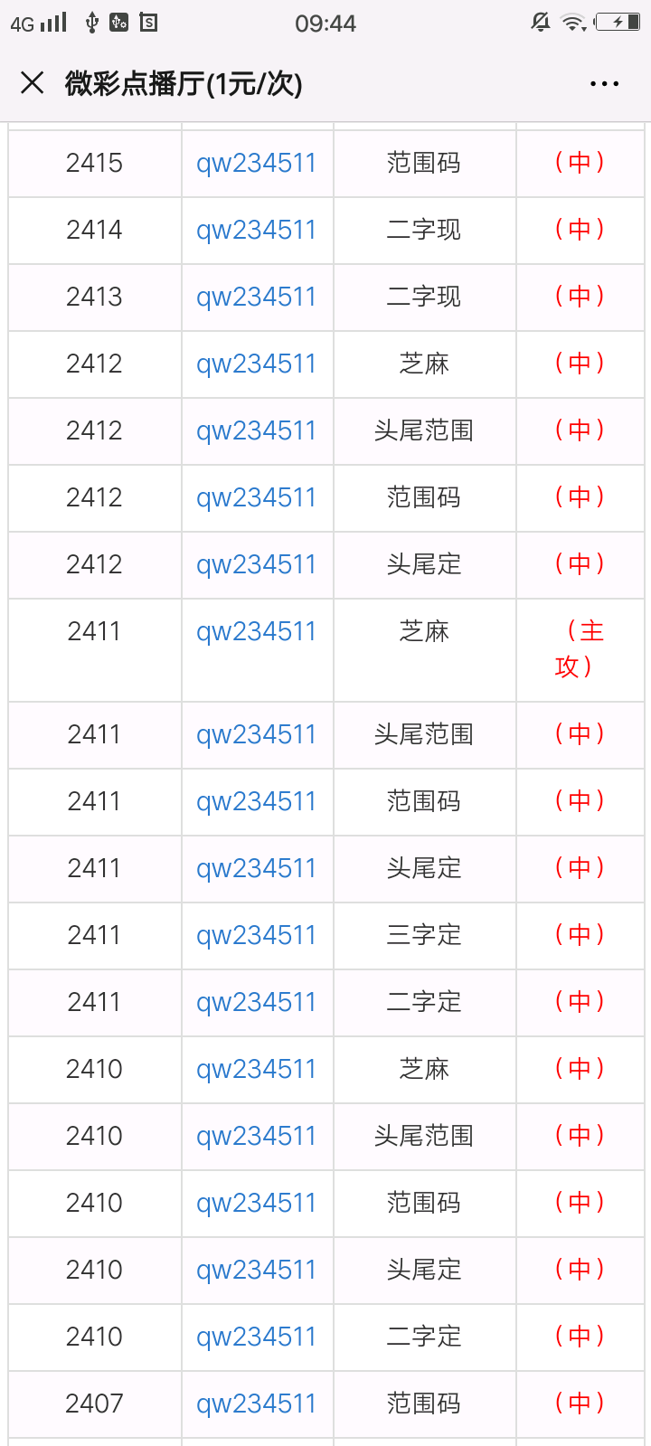 最準(zhǔn)的一肖一碼100%,持續(xù)計劃實施_FT22.729