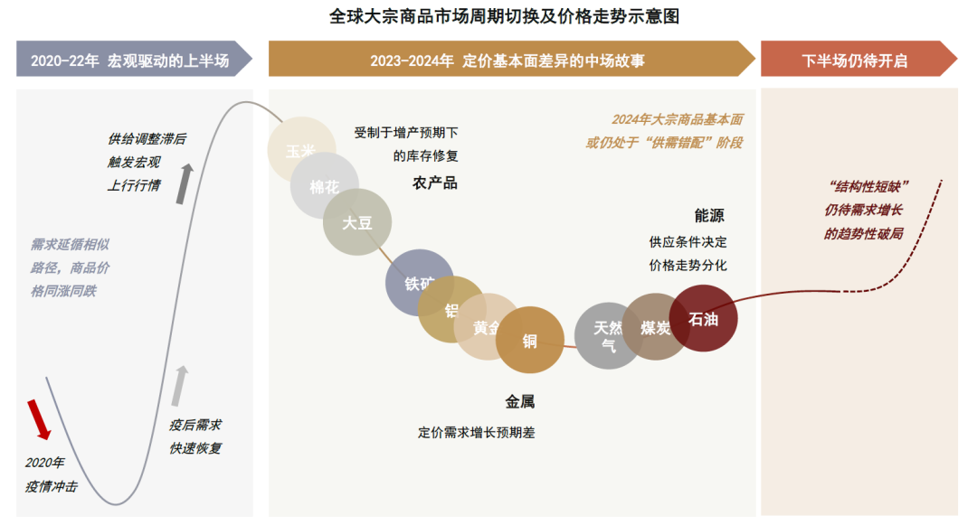 新奧2024年免費資料大全,數(shù)據(jù)分析說明_精英版31.36