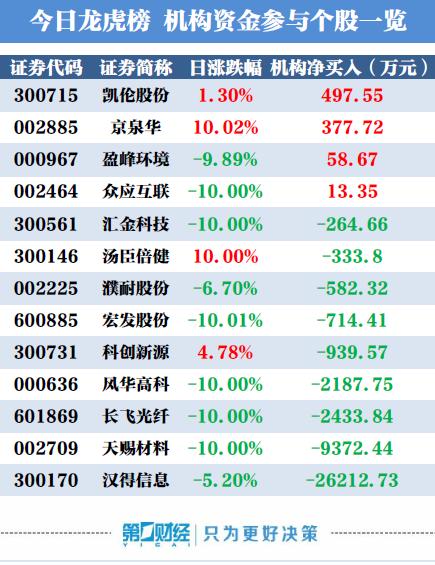 漢得信息股價(jià)展望，邁向40元的潛力與價(jià)值，漢得信息邁向40元，股價(jià)展望與價(jià)值潛力分析