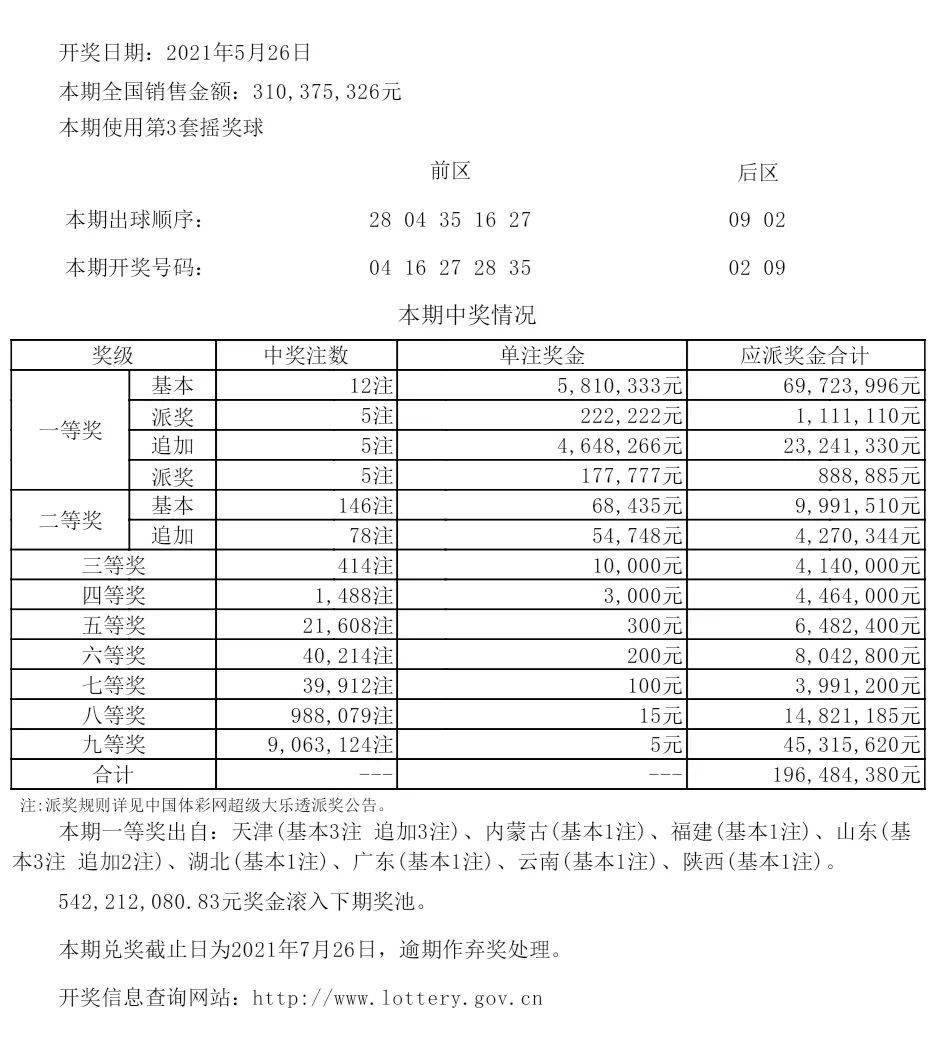 新澳六開(kāi)彩開(kāi)獎(jiǎng)號(hào)碼記錄，探索彩票世界的神秘與魅力，探索彩票世界的神秘魅力，新澳六開(kāi)彩開(kāi)獎(jiǎng)號(hào)碼記錄全解析