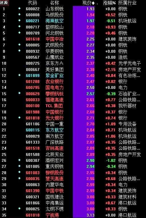 中國唯一可以長期持有的股票，穩(wěn)健前行，價(jià)值投資的新時(shí)代典范，中國價(jià)值投資新時(shí)代典范，穩(wěn)健前行的長期持有股票之選