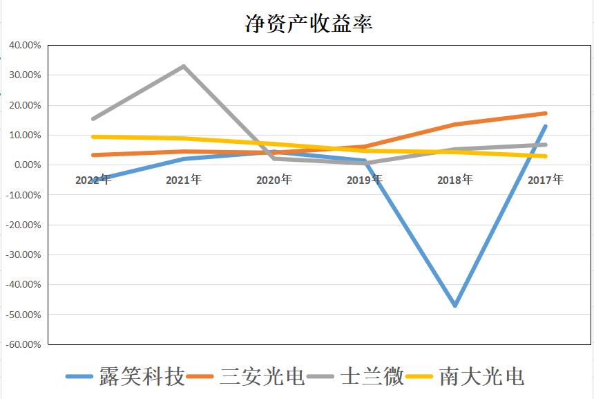 南大光電診股，深度解析與前景展望，南大光電診股深度解析及前景展望