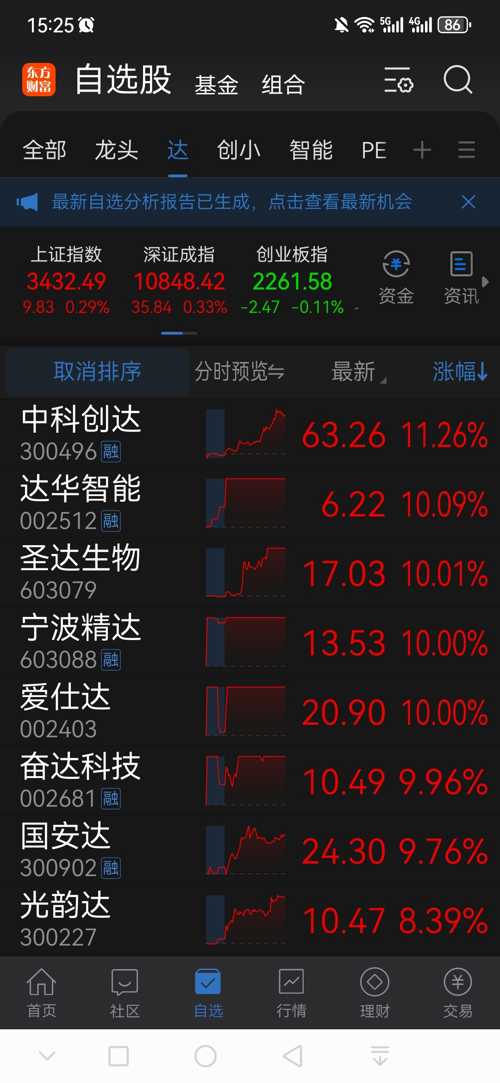 愛仕達(dá)股票跌得很快的原因分析，愛仕達(dá)股票快速下跌的原因解析