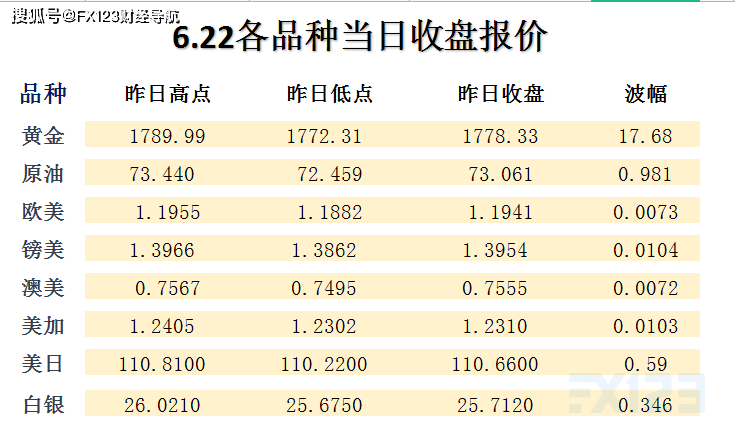 新澳天天開獎資料單雙，揭示背后的真相與警示，新澳天天開獎資料單雙背后的真相與警示揭秘