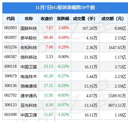 亨通光電被踢出上證，原因與影響分析，亨通光電被踢出上證，原因及影響分析