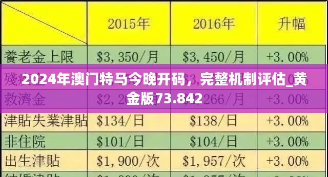 警惕虛假博彩直播，切勿參與非法賭博活動——以2024新澳門今晚開特馬直播為例，警惕虛假博彩直播，以2024新澳門今晚開特馬直播為例的違法犯罪問題