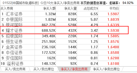 新澳門二四六天天彩,科技成語分析定義_進階版23.734