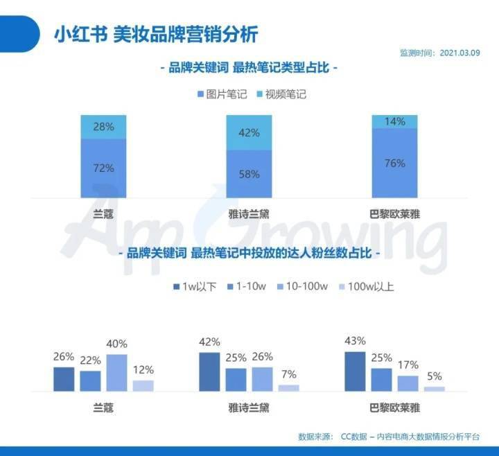 014904,c蟽m,穩(wěn)定解析策略_V版61.675