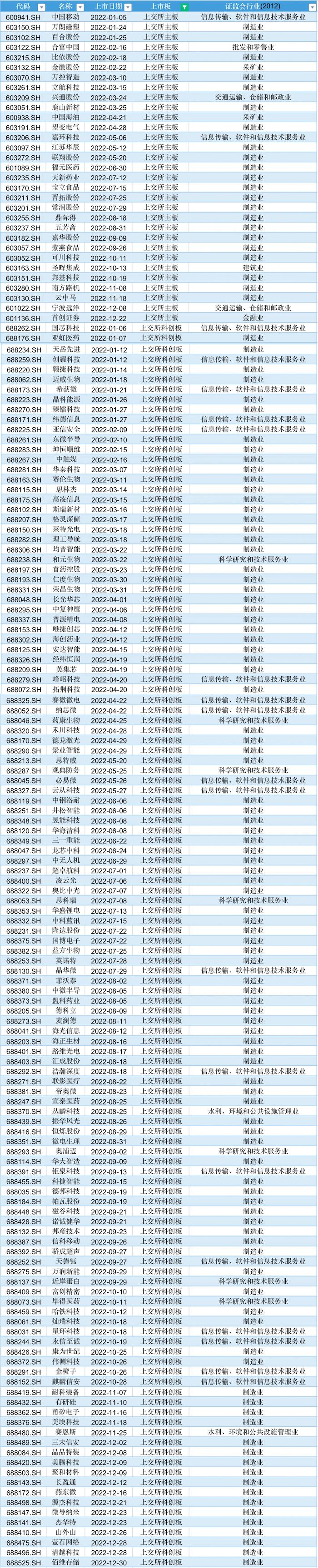 慧博云通前景不可限量，探索無限可能的未來，慧博云通，未來無限可能，前景不可限量