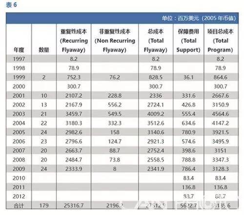 香港一碼一肖100準嗎,快速設(shè)計問題策略_戰(zhàn)斗版37.32