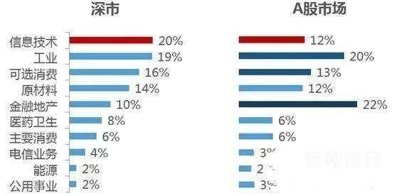 寒武紀(jì)股票值得長(zhǎng)期持有嗎？深度解析與前景展望，寒武紀(jì)股票深度解析與長(zhǎng)期持有前景展望