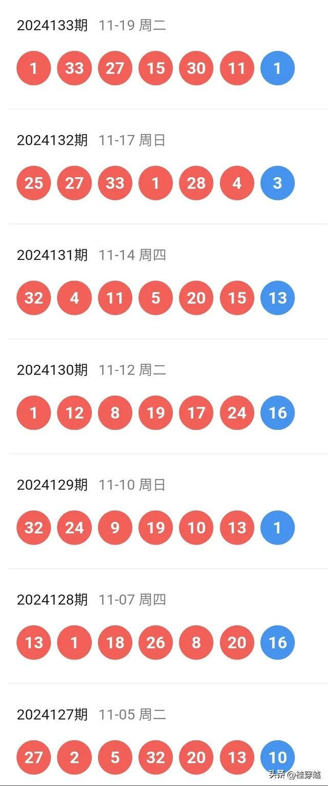 2024年新洩歷史開獎記錄,最佳選擇解析說明_微型版22.709