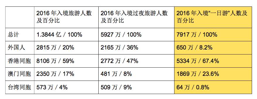 新澳門今晚開獎結(jié)果+開獎記錄,統(tǒng)計數(shù)據(jù)解釋定義_SHD92.117