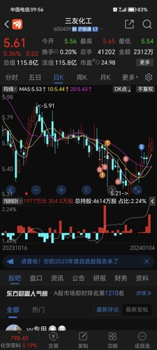 三友化工股票，探究其背后的價值與潛力，三友化工股票背后的價值與潛力深度解析