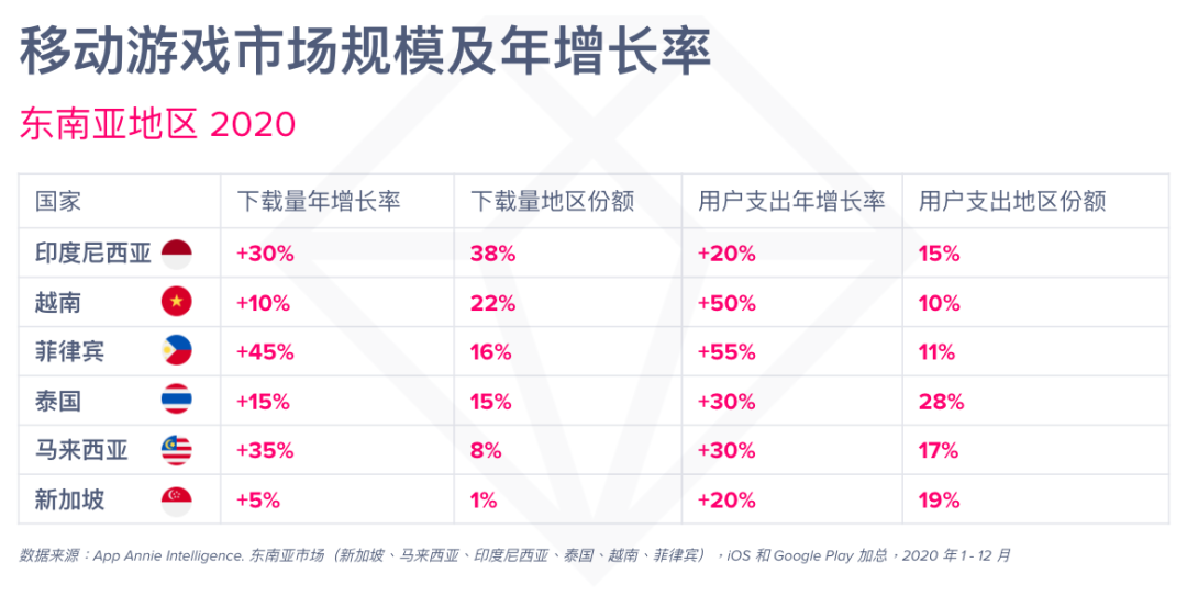 澳門資料大全正版資料2024年免費腦筋急轉(zhuǎn)彎,實地數(shù)據(jù)評估設計_DP61.897