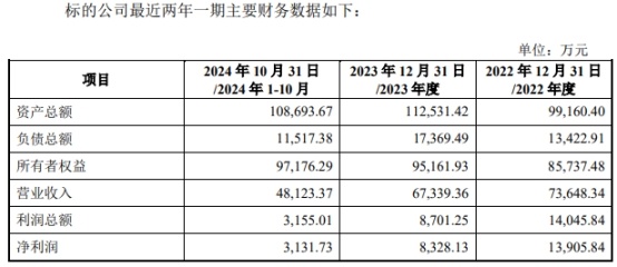 友阿股份擬購(gòu)買(mǎi)尚陽(yáng)通股權(quán)，深度探析并購(gòu)背后的戰(zhàn)略意義與前景展望，友阿股份并購(gòu)尚陽(yáng)通，戰(zhàn)略意義、前景展望及深度探析