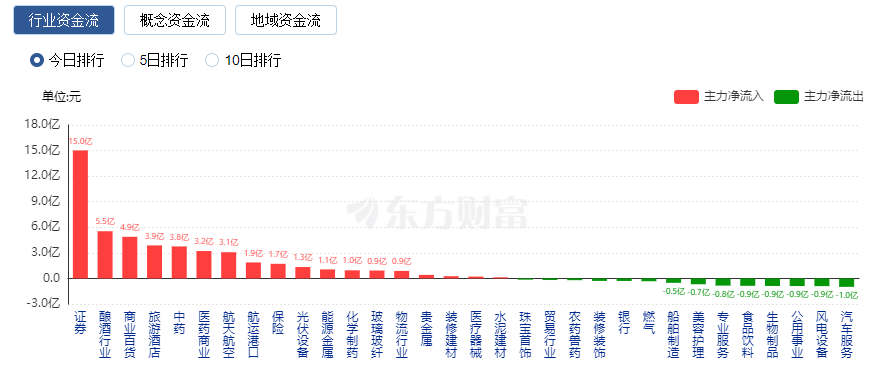 中百集團(tuán)，12月2日的盤中漲停背后的故事，中百集團(tuán)盤中漲停背后的故事與原因揭秘