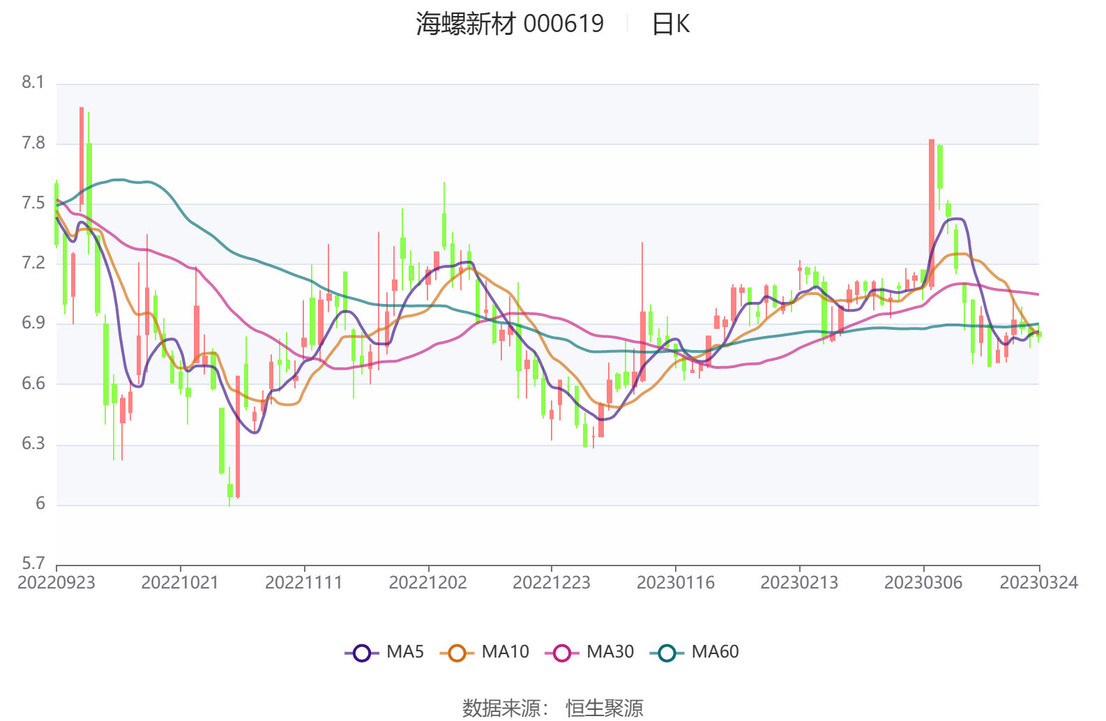 海螺新材最新公告深度解讀，展望未來(lái)發(fā)展新動(dòng)向，海螺新材最新公告深度解讀及未來(lái)發(fā)展新動(dòng)向展望