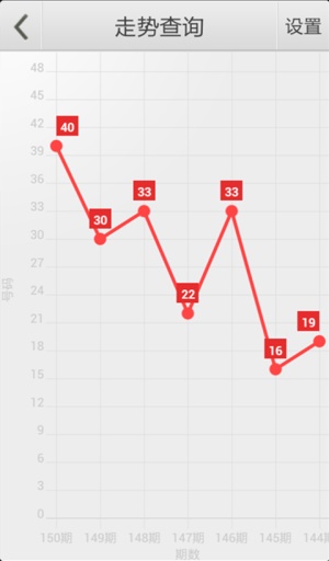 澳門管家婆四肖選一肖期期準(zhǔn),專家解讀說明_tShop32.465