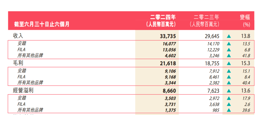 新澳好彩免費(fèi)資料查詢最新,整體規(guī)劃講解_Premium36.813