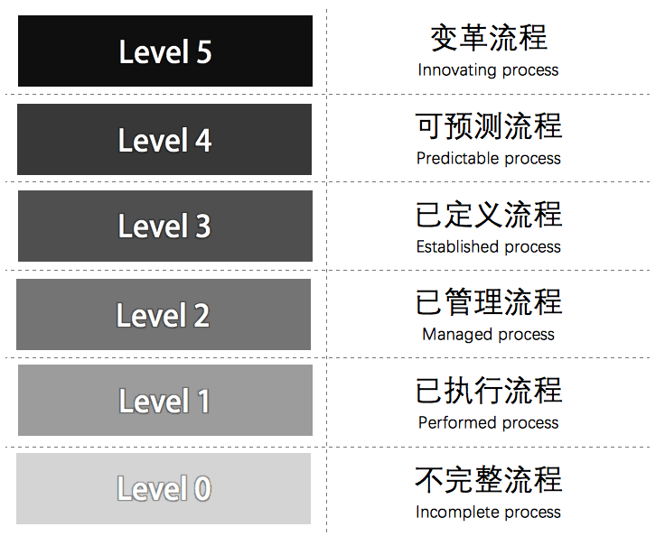 第1428頁