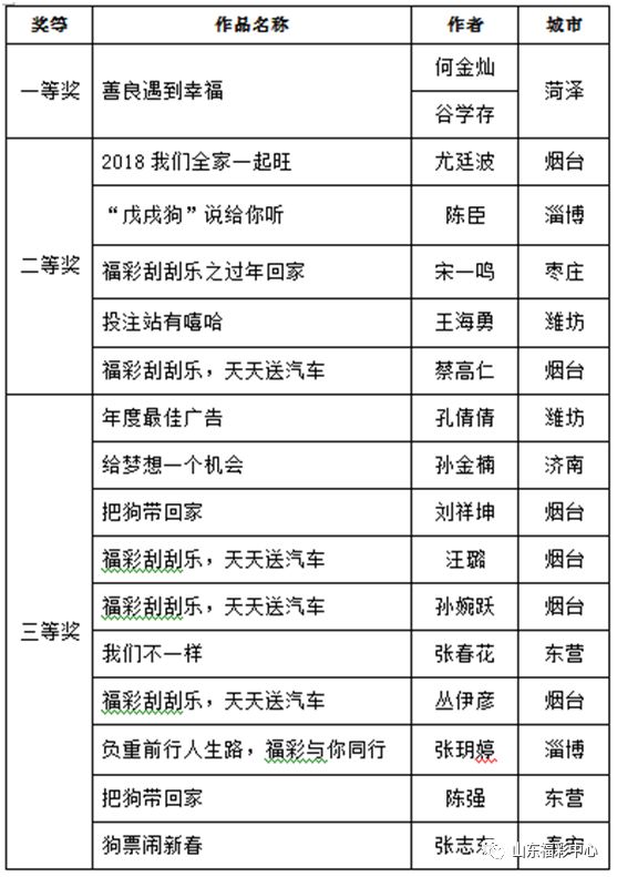 天天彩免費(fèi)資料大全正版,實(shí)證解析說明_SP84.936