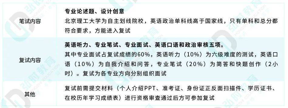 二四六香港資料期期準一,深度研究解析說明_模擬版78.634