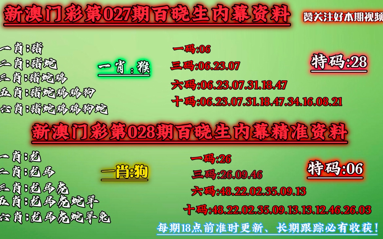 奧門一肖一碼100準(zhǔn)免費姿料,可靠研究解釋定義_創(chuàng)意版64.235