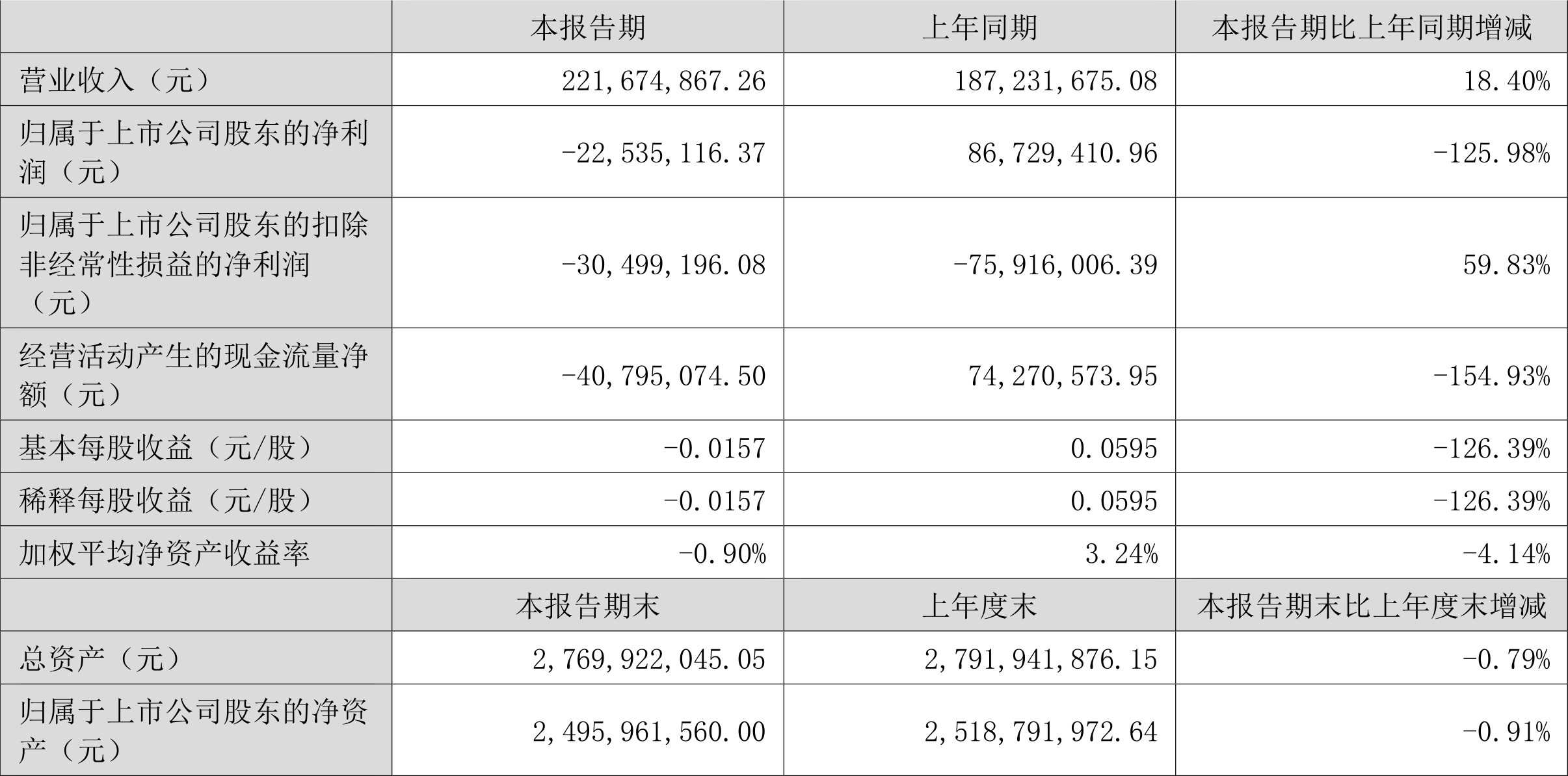 勤上股份未來發(fā)展展望，2024年的漲勢與前景分析，勤上股份2024年發(fā)展展望及漲勢前景分析