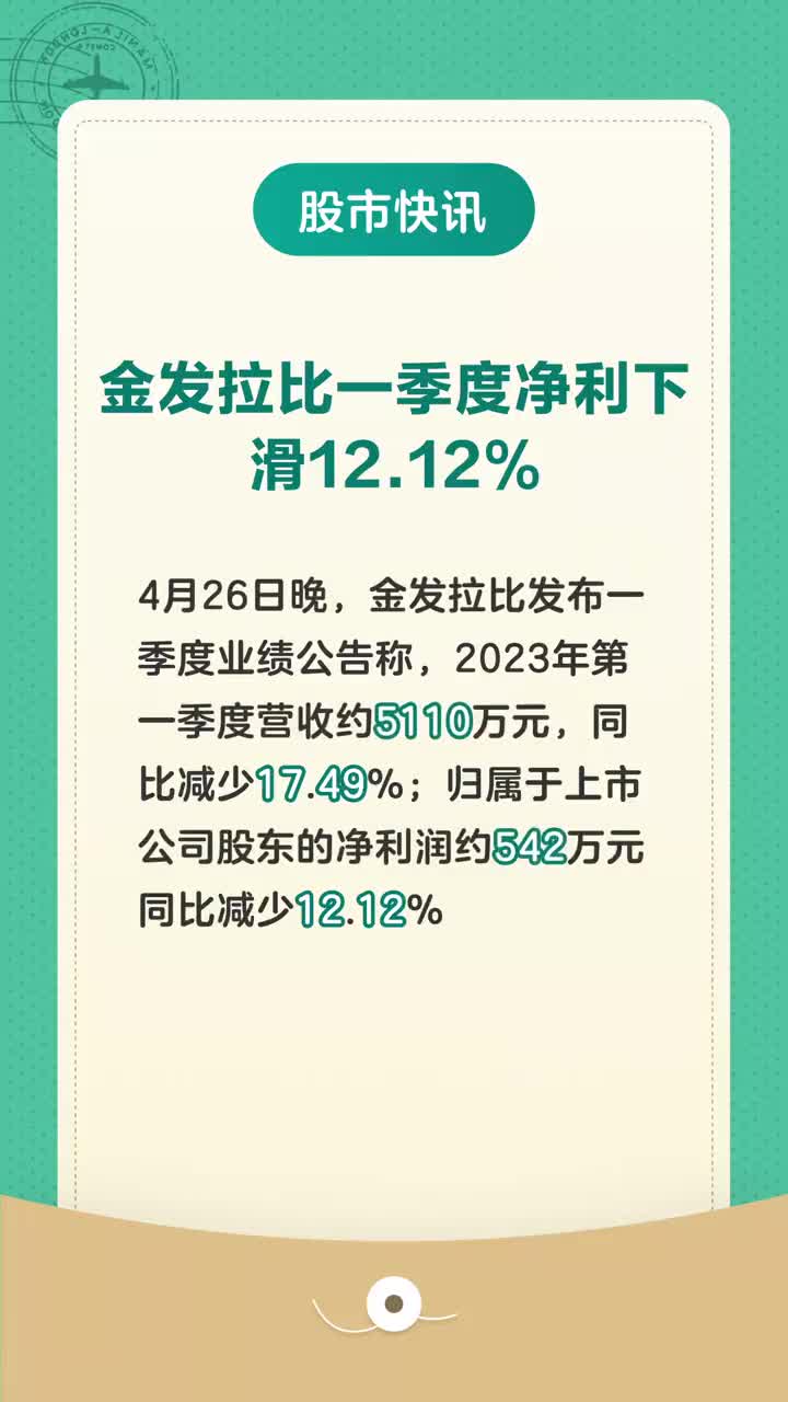 金發(fā)拉比股票前景分析，金發(fā)拉比股票的投資前景深度解析