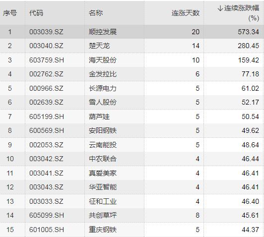 金發(fā)拉比未來趨勢展望，2024年價(jià)格是否繼續(xù)上漲？，金發(fā)拉比未來趨勢展望，2024年價(jià)格有望持續(xù)上漲？