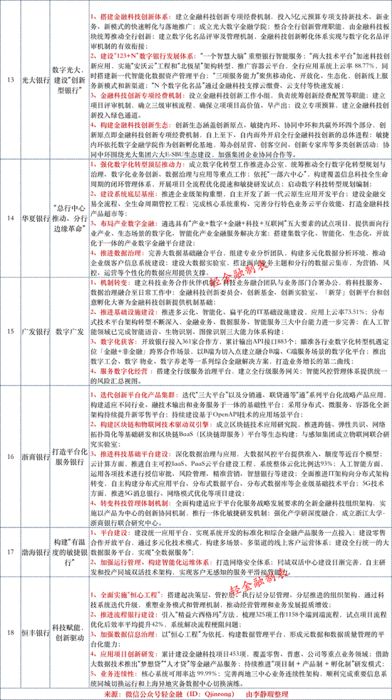 萊普德科技近期動態(tài)解析，萊普德科技最新動態(tài)解析