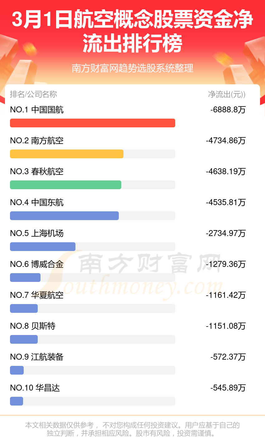 遠(yuǎn)方的呼喚 第4頁