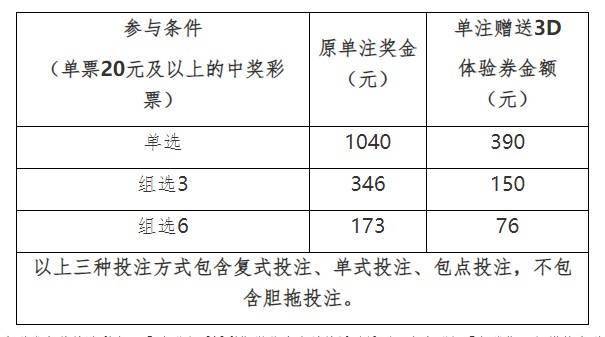 澳門三中三03-24-27十元中獎規(guī)則