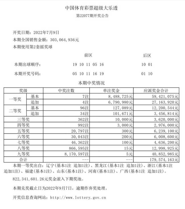 香港今晚開獎(jiǎng)結(jié)果號(hào)碼——探索彩票背后的故事，香港彩票開獎(jiǎng)結(jié)果揭秘，探索背后的故事與號(hào)碼傳奇