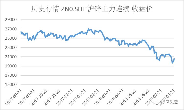 金發(fā)拉比未來(lái)三年預(yù)計(jì)漲至10元，行業(yè)趨勢(shì)、公司優(yōu)勢(shì)及預(yù)期分析，金發(fā)拉比未來(lái)展望，三年預(yù)期漲至10元，行業(yè)趨勢(shì)與公司優(yōu)勢(shì)深度解析