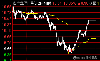 廣博股份的困境與出路，還有救嗎？，廣博股份的困境與出路，能否逆襲重生？