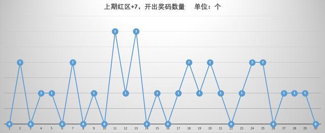 澳門六開獎號碼今晚開獎結(jié)果查詢表，澳門六開彩今晚開獎結(jié)果查詢表