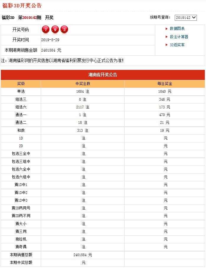 澳門六開獎最新開獎結(jié)果2024年，探索彩票背后的故事，澳門六開獎最新開獎結(jié)果揭曉，探索彩票背后的故事（2024年）