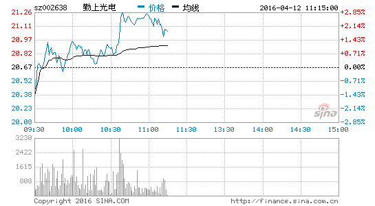 baiyuling 第4頁