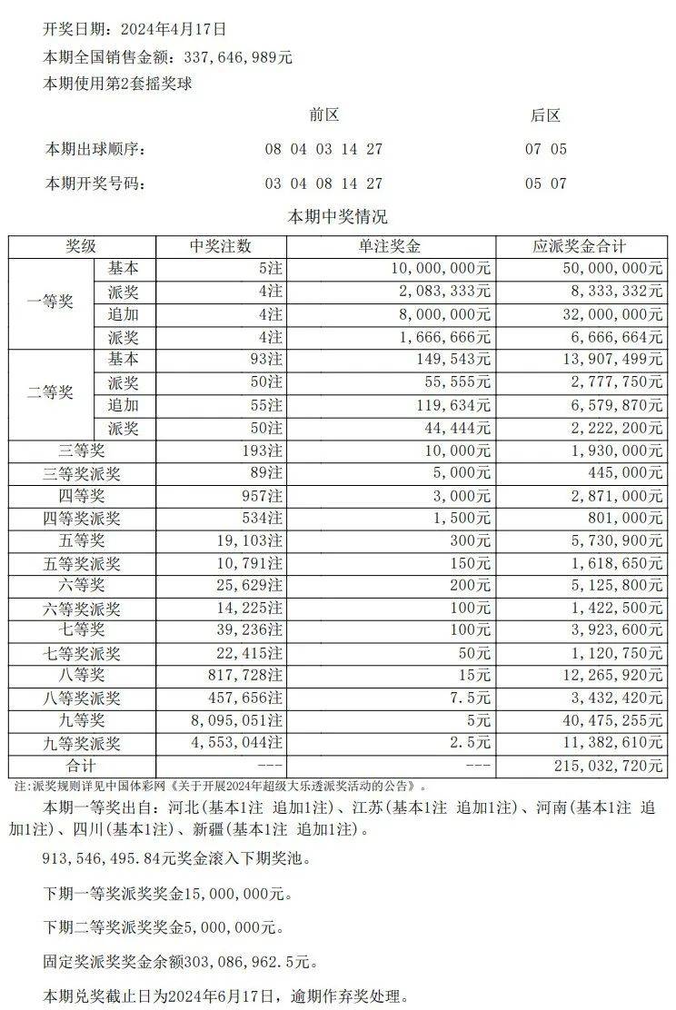 澳門開獎結(jié)果及開獎記錄表第62期深度解析，澳門開獎結(jié)果及第62期開獎記錄表深度剖析