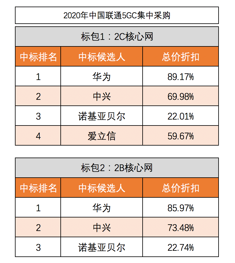 中興通訊2025年目標(biāo)價(jià)的深度解析，中興通訊2025年目標(biāo)價(jià)的深度解讀與解析