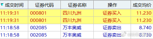 四川九洲股票明天走勢(shì)分析與展望，四川九洲股票明日走勢(shì)預(yù)測(cè)及展望