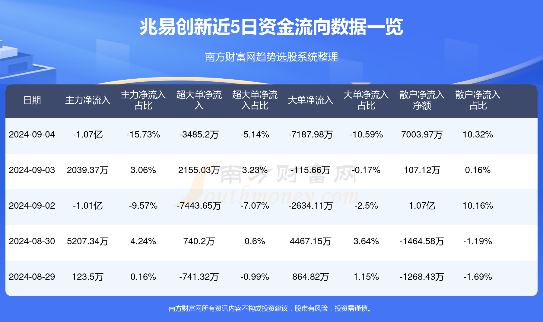 兆易創(chuàng)新未來(lái)，探尋未來(lái)牛股的潛力與機(jī)遇，兆易創(chuàng)新未來(lái)，探尋牛股潛力與機(jī)遇的展望