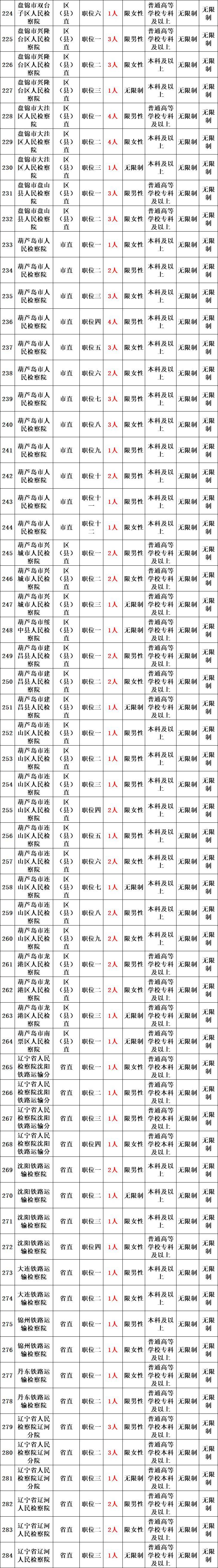 2024新澳免費資料大全瀏覽器,實地研究解釋定義_set29.278